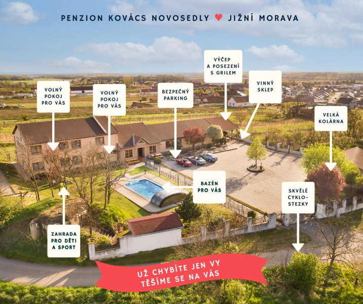 Resort Kovács, Novosedly, Czechia