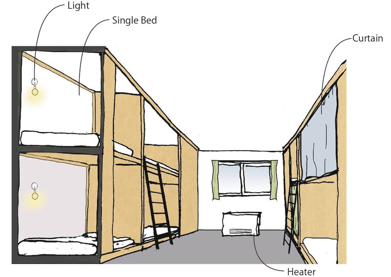 The Stay Wakkanai- Hostel, Wakkanai, Japan