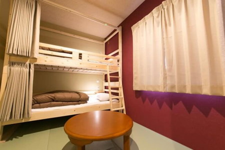 Guest House Rojiura - Hostel, Beppu, Japan