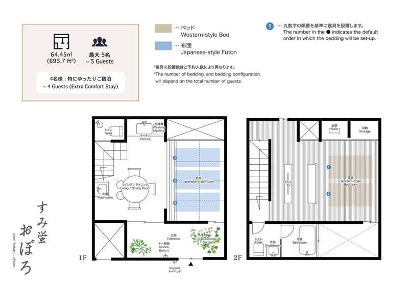 Sumihotaru Oboro Machiya House, Kyoto, Japan