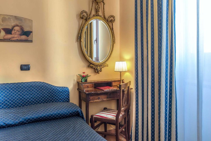 Hotel Caracciolo, Rome, Italy