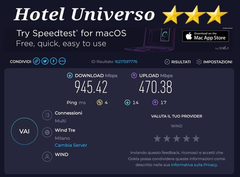Hotel Universo, Turin, Italy