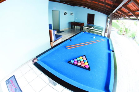 Hotel Kloppel, Blumenau, Brazil