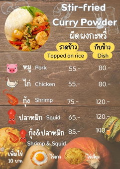 BaanlungchuHomestay&Cafe, Amphoe Mae Taeng, Thailand