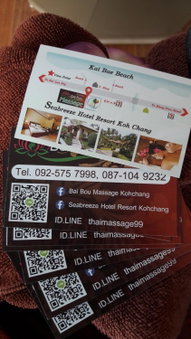 Seabreeze Hotel Kohchang, Ko Chang, Thailand