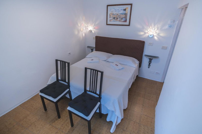 Hotel Victoria, Florence, Italy