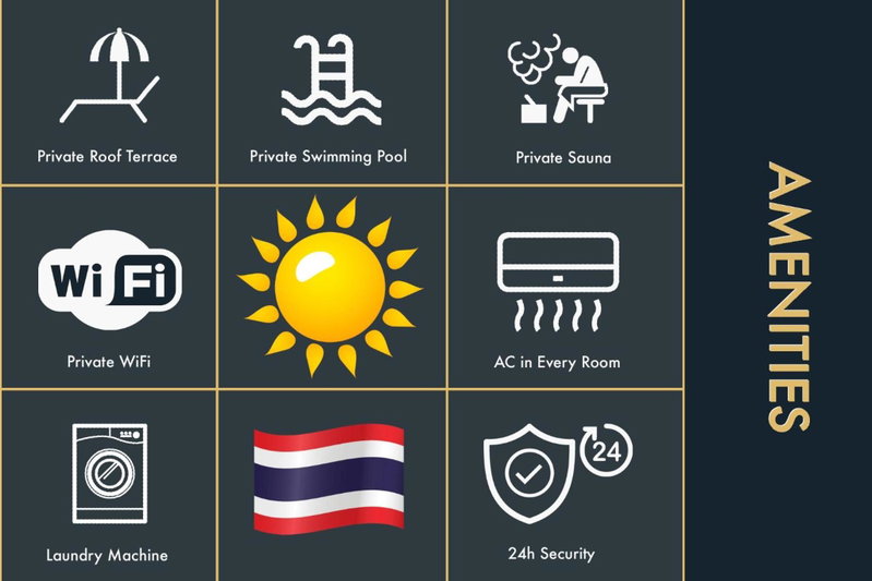 3 BR Amazing Condo with Private Rooftop Pool, Kamala Beach, Thailand