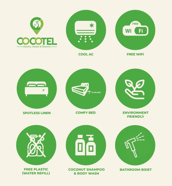 Boracay Morning Beach Resort by Cocotel - Fully Vaccinated Staff, Boracay, Philippines