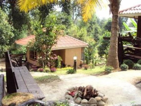 Baan Phuthadol, Mae Hong Son, Thailand