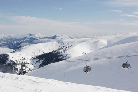 Apartamentos Solineu, La Molina, Spain
