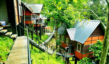 Santhi Hill View Resort, Munnar, India